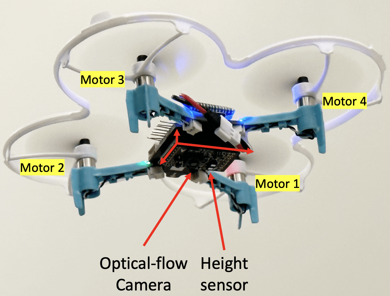 A sensorless drone-based system for mapping indoor 3D airflow gradients