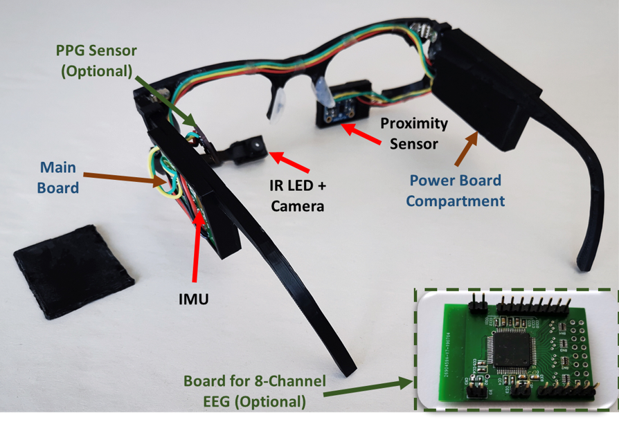 SPIDERS: Low-Cost Wireless Glasses for Continuous In-Situ Bio-Signal Acquisition and Emotion Recognition
