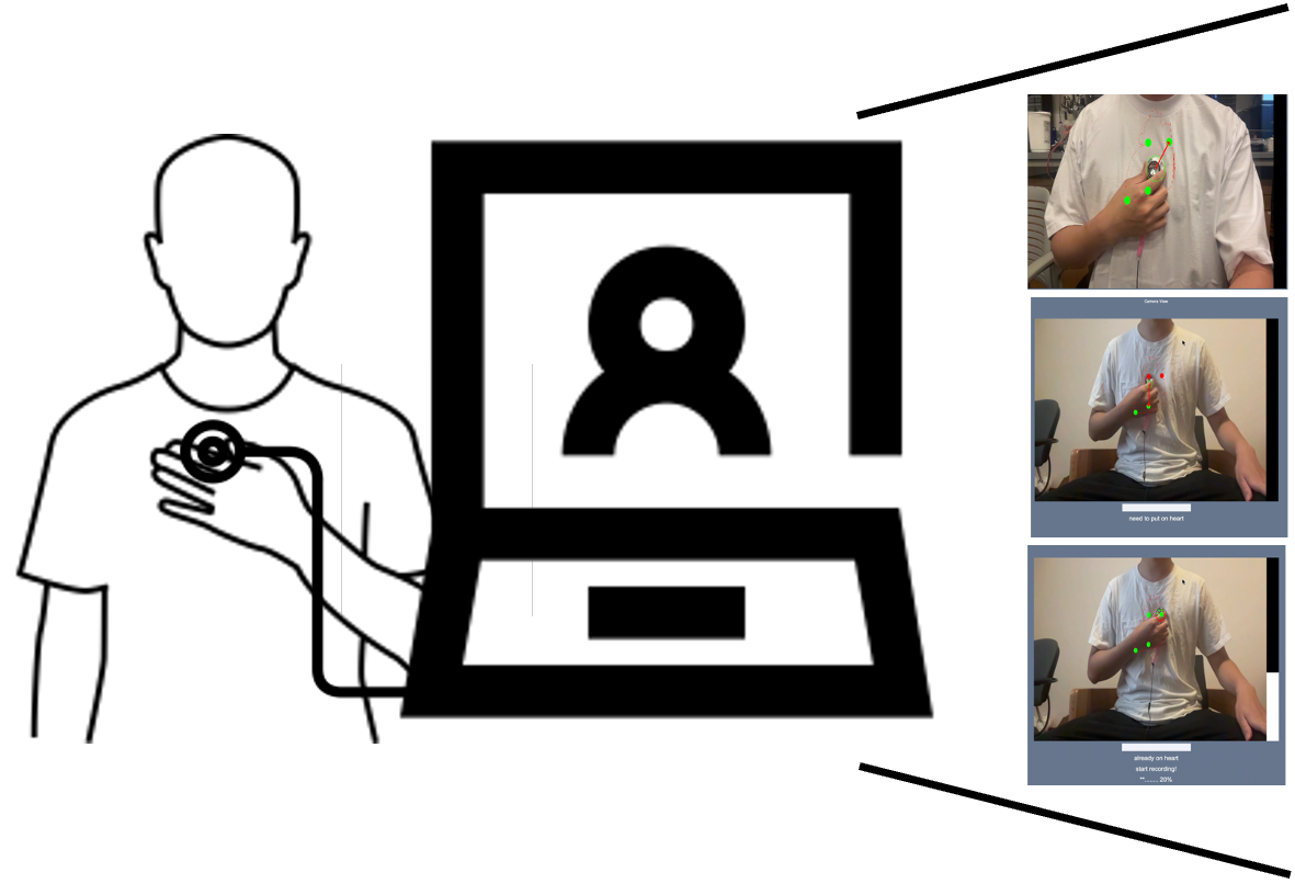 ARSteth: Enabling Home Self-Screening with AR-Assisted Intelligent Stethoscopes