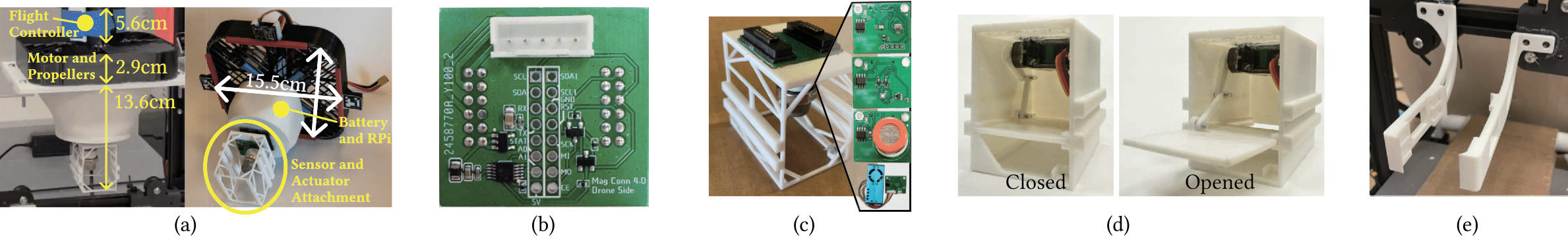 Modular drone platform that can reconfigure automatically reconfigure its own sensing and actuation depending on the task at hand.
