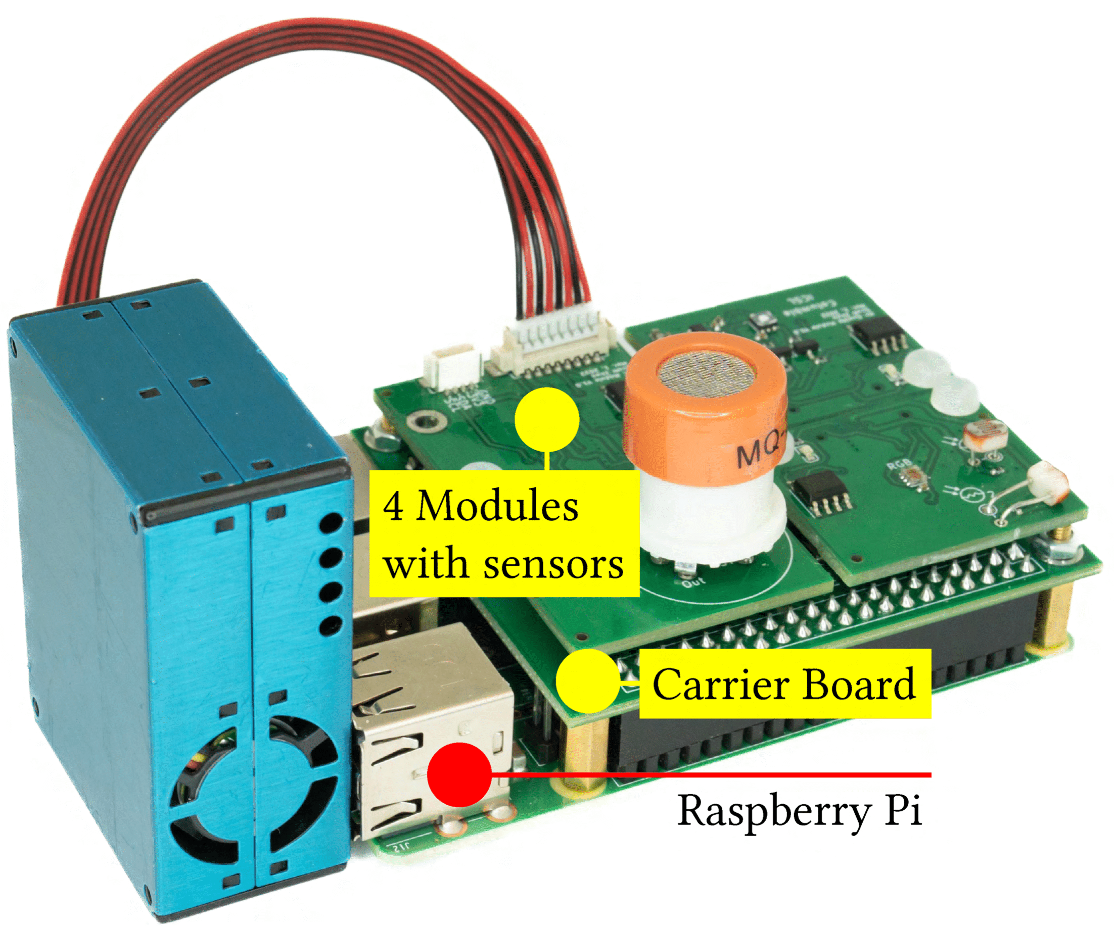 LegoSENSE: An Open and Modular Sensing Platform for Rapidly-Deployable IoT Applications