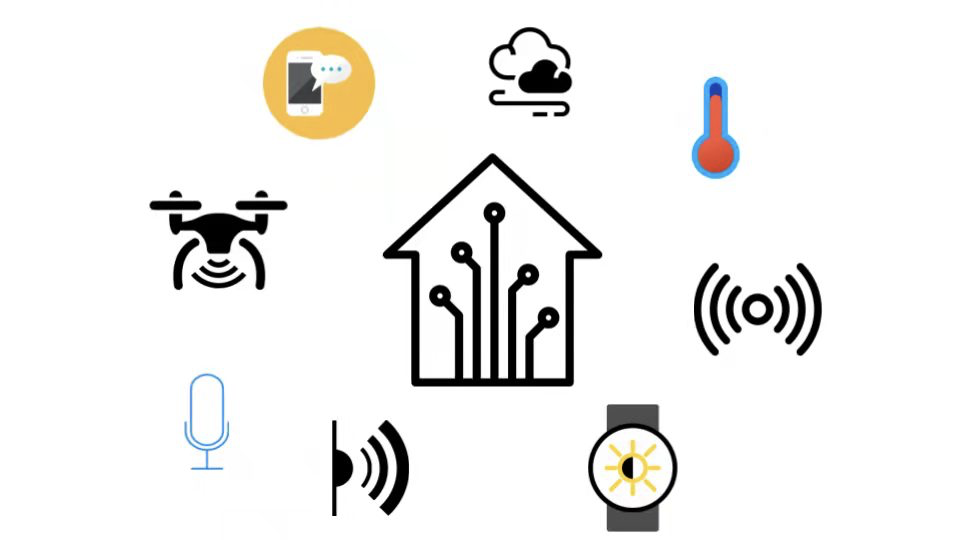 A Drone-based System for Intelligent and Autonomous Homes