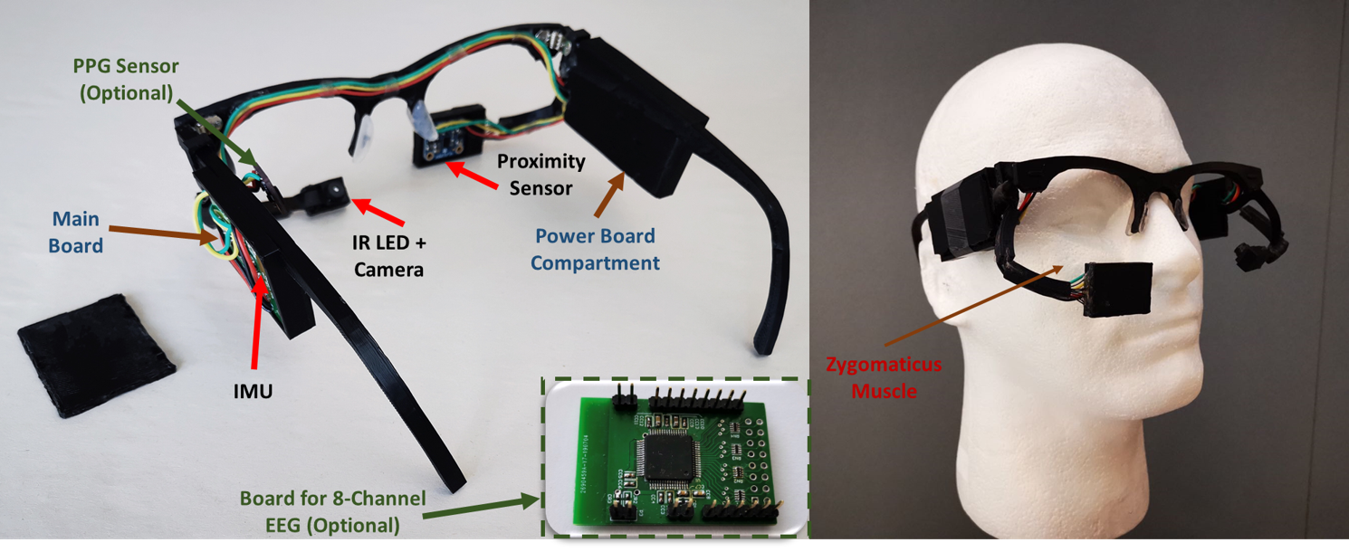 SPIDERS+: A light-weight, wireless, and low-cost glasses-based wearable platform for emotion sensing and bio-signal acquisition